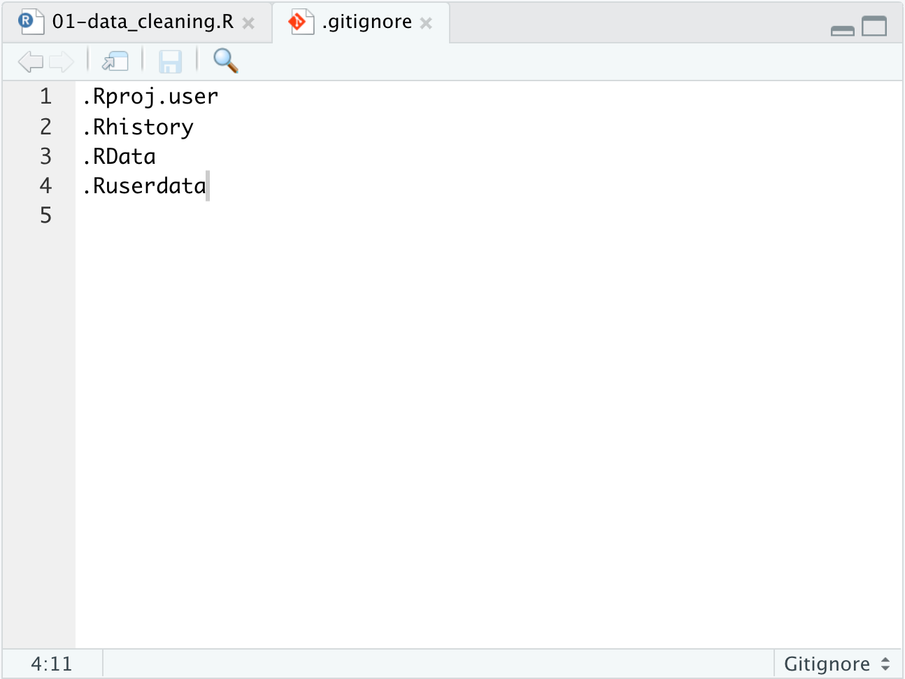 Git ignore file with several R files already included