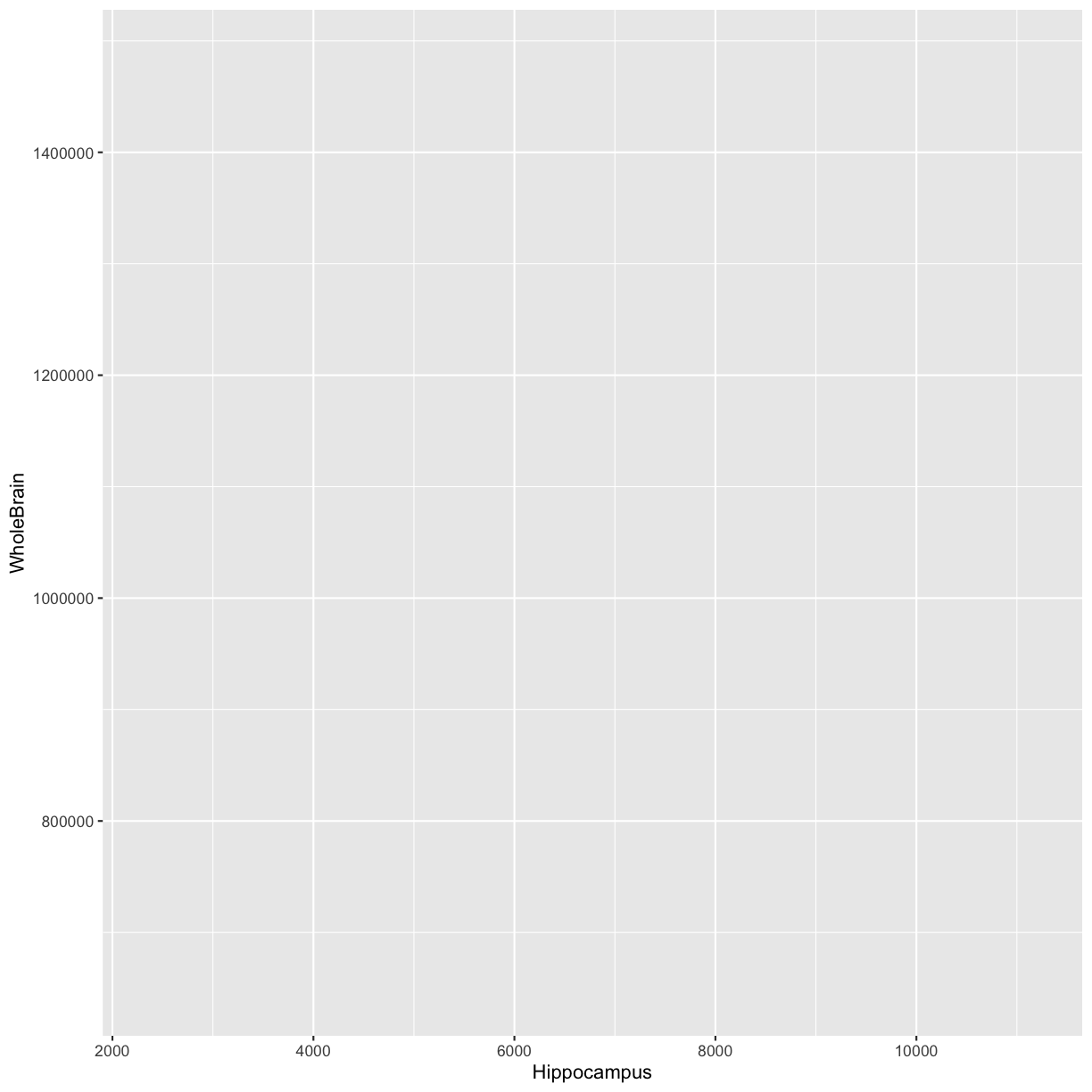 plot of chunk ggplot-with-plus-position