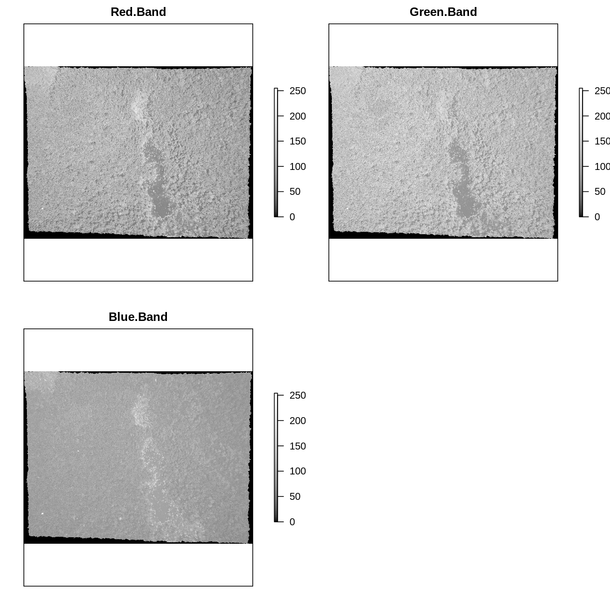 plot of chunk demonstrate-RGB-Image