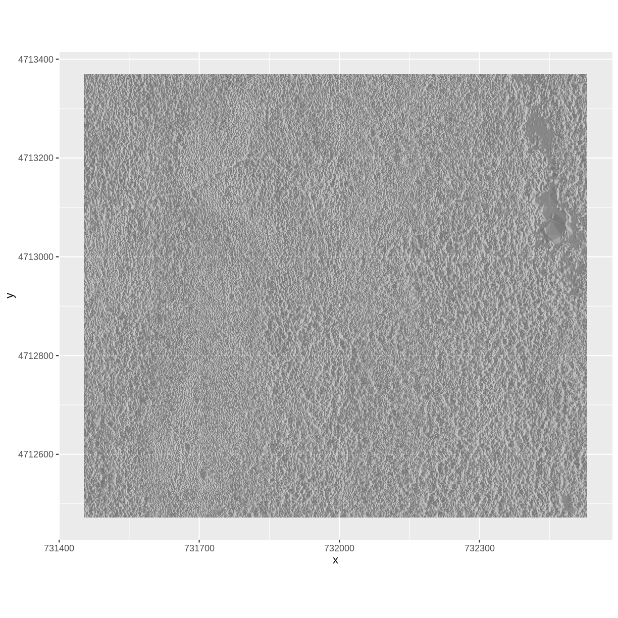 plot of chunk raster-hillshade