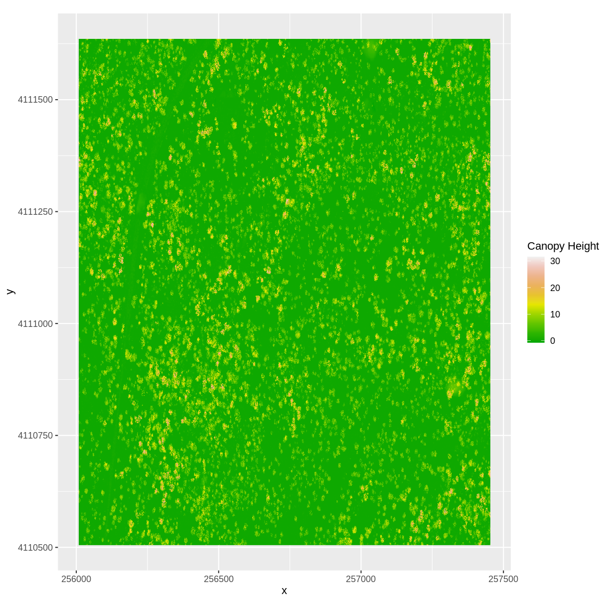 plot of chunk sjer-chm-overlay-raster