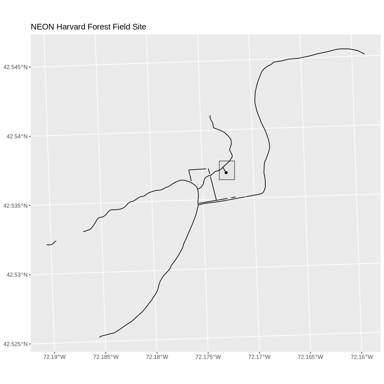 plot of chunk plot-many-shapefiles