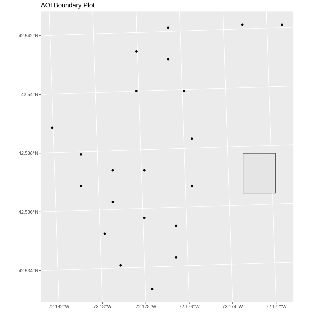 plot of chunk plot-data