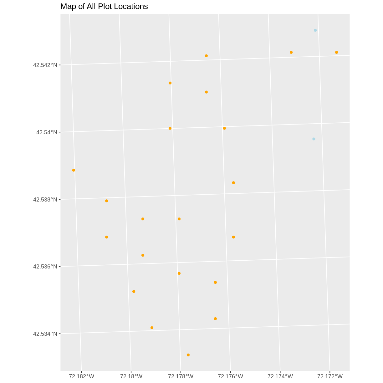 plot of chunk plot-locations-harv-orange